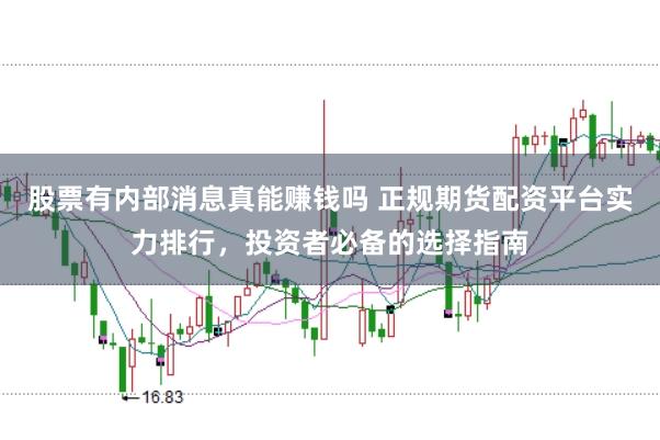 股票有内部消息真能赚钱吗 正规期货配资平台实力排行，投资者必备的选择指南