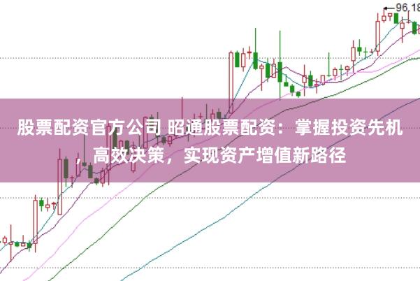 股票配资官方公司 昭通股票配资：掌握投资先机，高效决策，实现资产增值新路径