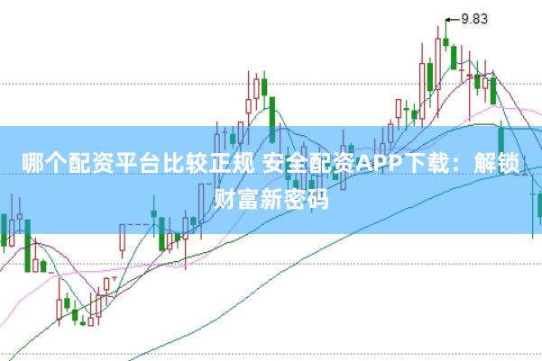 哪个配资平台比较正规 安全配资APP下载：解锁财富新密码