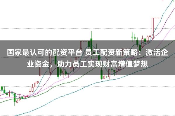 国家最认可的配资平台 员工配资新策略：激活企业资金，助力员工实现财富增值梦想