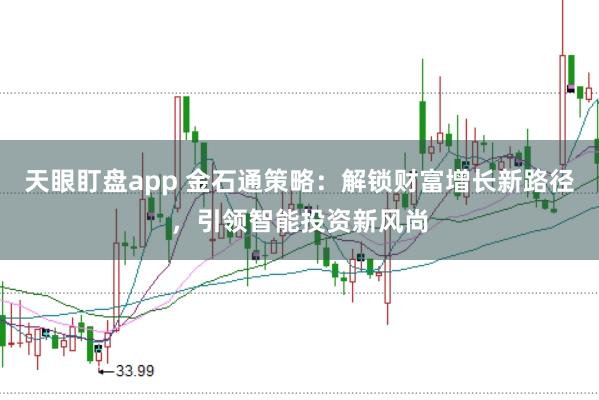 天眼盯盘app 金石通策略：解锁财富增长新路径，引领智能投资新风尚