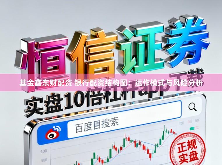 基金鑫东财配资 银行配资结构图：运作模式与风险分析